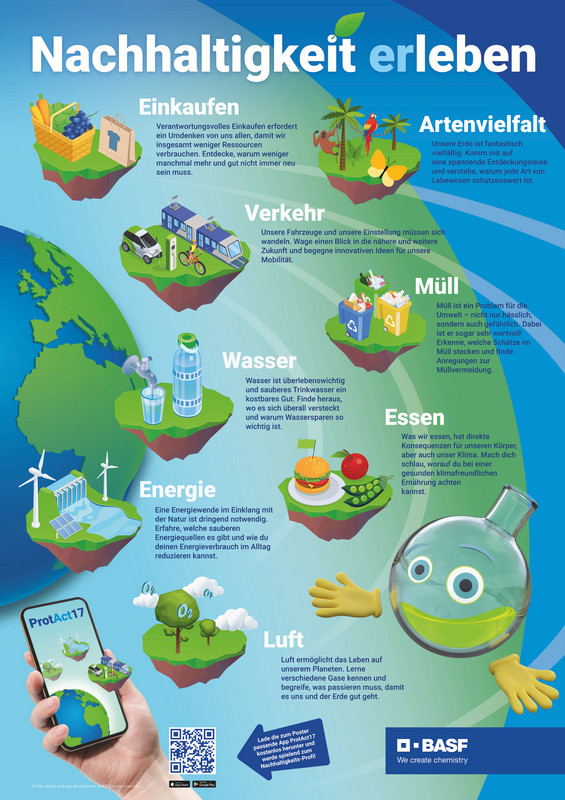 Foto: BASF Das Poster zur App. Foto: BASF